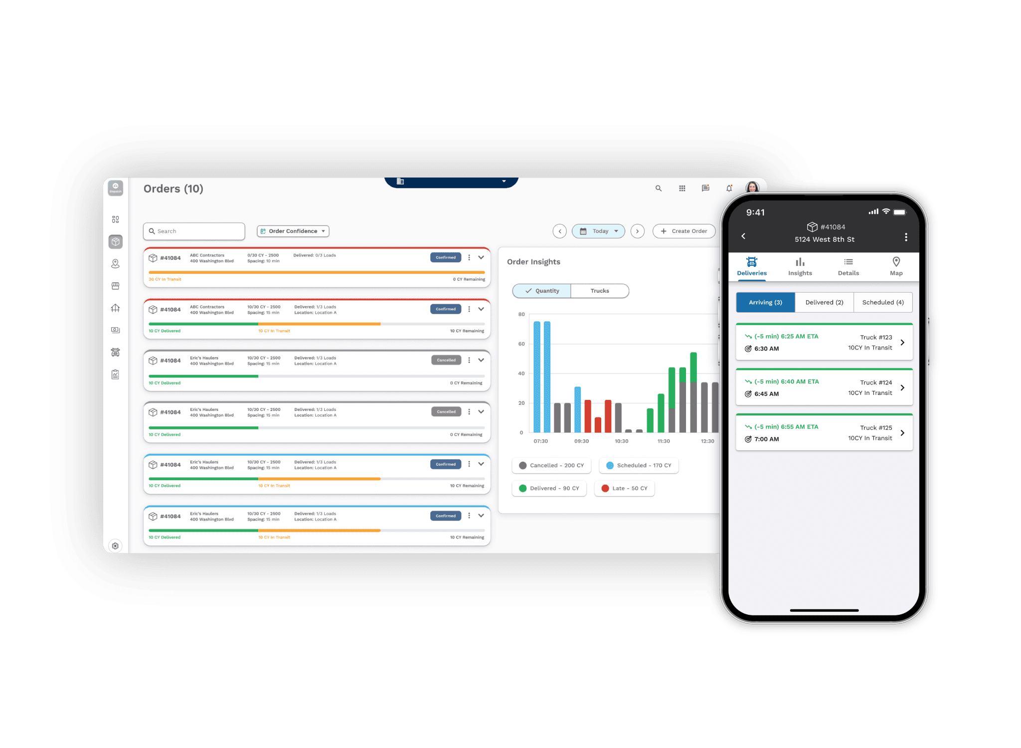 Command Cloud | Command Alkon