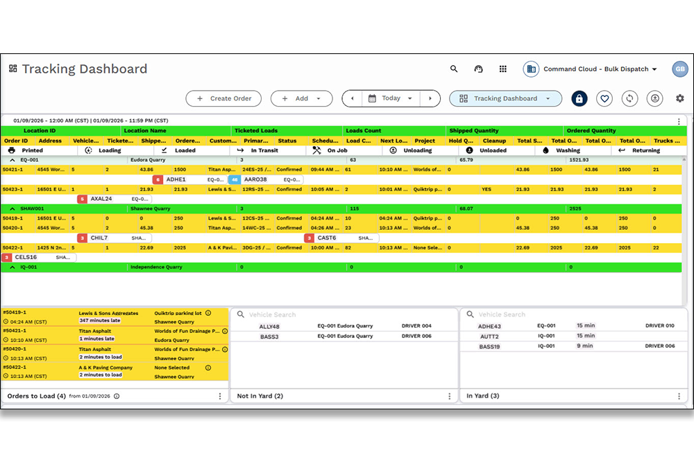 Dispatch & Scale Ticketing
